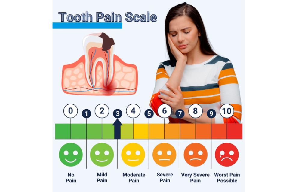 Tooth Pain That Comes and Goes: Causes, Symptoms & When to Worry